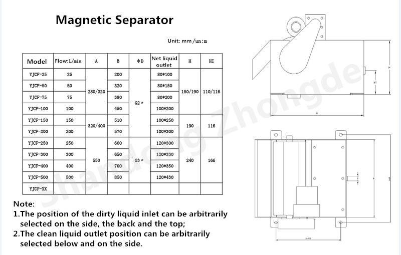 Magnetic Grate Separator