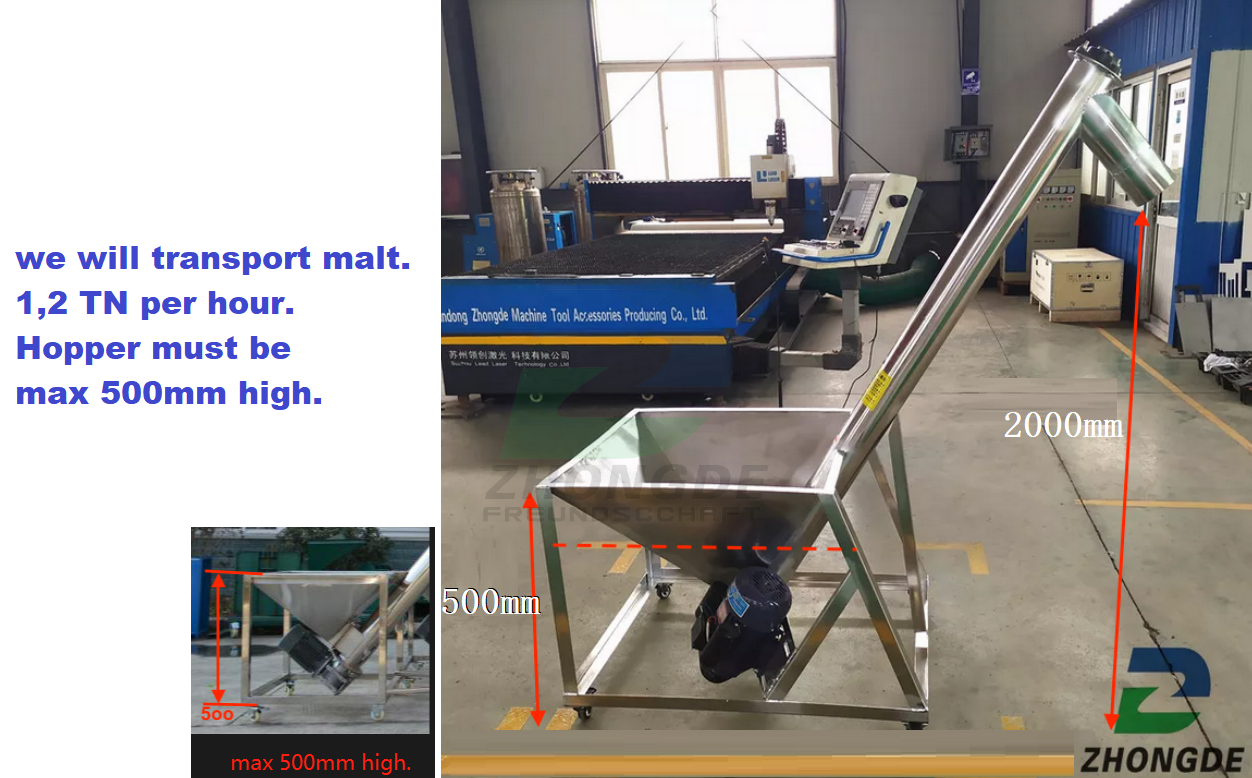 Shandong Zhongde High Quality Screw Conveyor for Packaging Lines